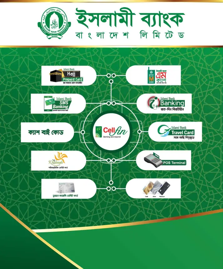 Islami Bank Bangladesh All Logo & Service System